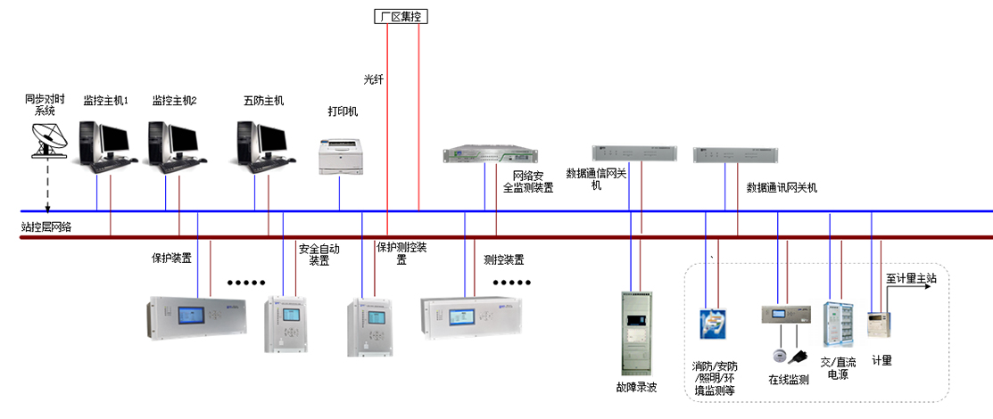 开云电子app_开云(中国)
